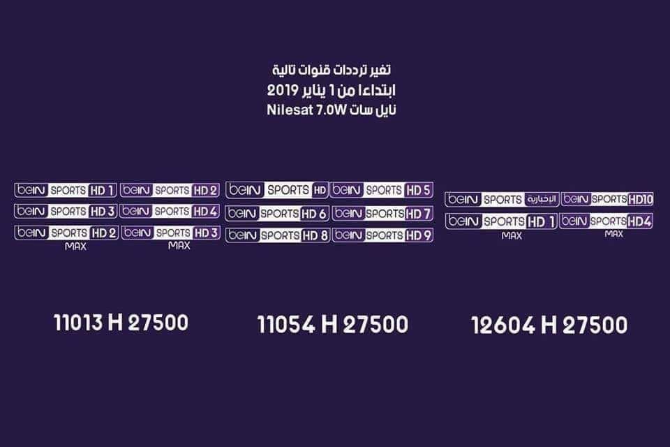 “تعديل الان” تردد قنوات بي ان سبورت الجديدة 2019 bein sport نايل سات على هيوماكس...