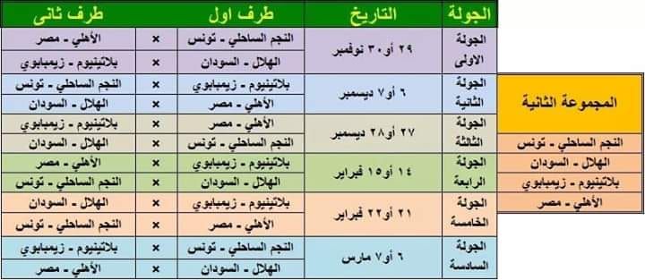 “اضبط فورا” تردد قناة اون سبورت ON SPORT HD الرياضية 2020 على النايل سات مباشر اليوم
