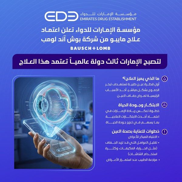 الإمارات ثالث دولة عالمياً تعتمد قطرة "مايبو" علاجاً مبتكراً لجفاف العين