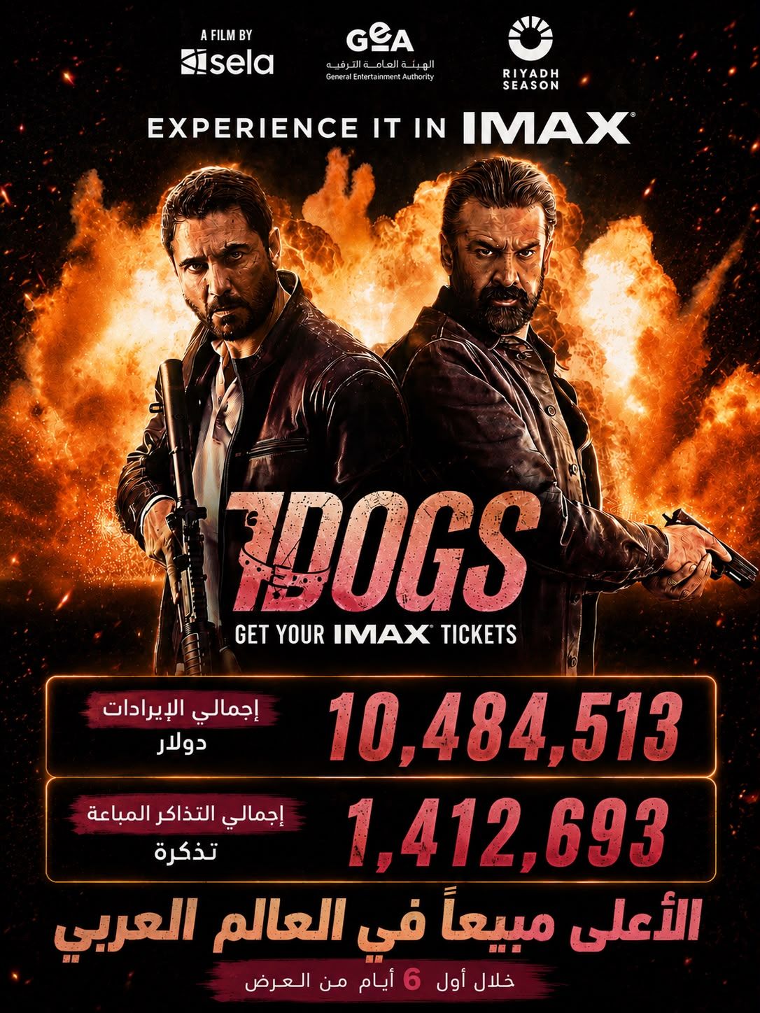 بإيرادات بلغت ١٠.٤٨ ملايين دولار و١.٤ مليون تذكرة خلال ٦ أيام.. “7Dogs” يواصل حضوره القوي في دور السينما