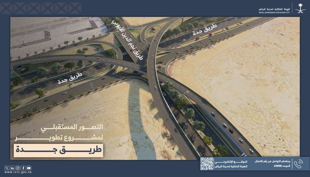 أخبار من السعودية.. الرياض.. بدء تنفيذ جسور تقاطع نجم الدين الأيوبي ضمن تطوير طريق جدة