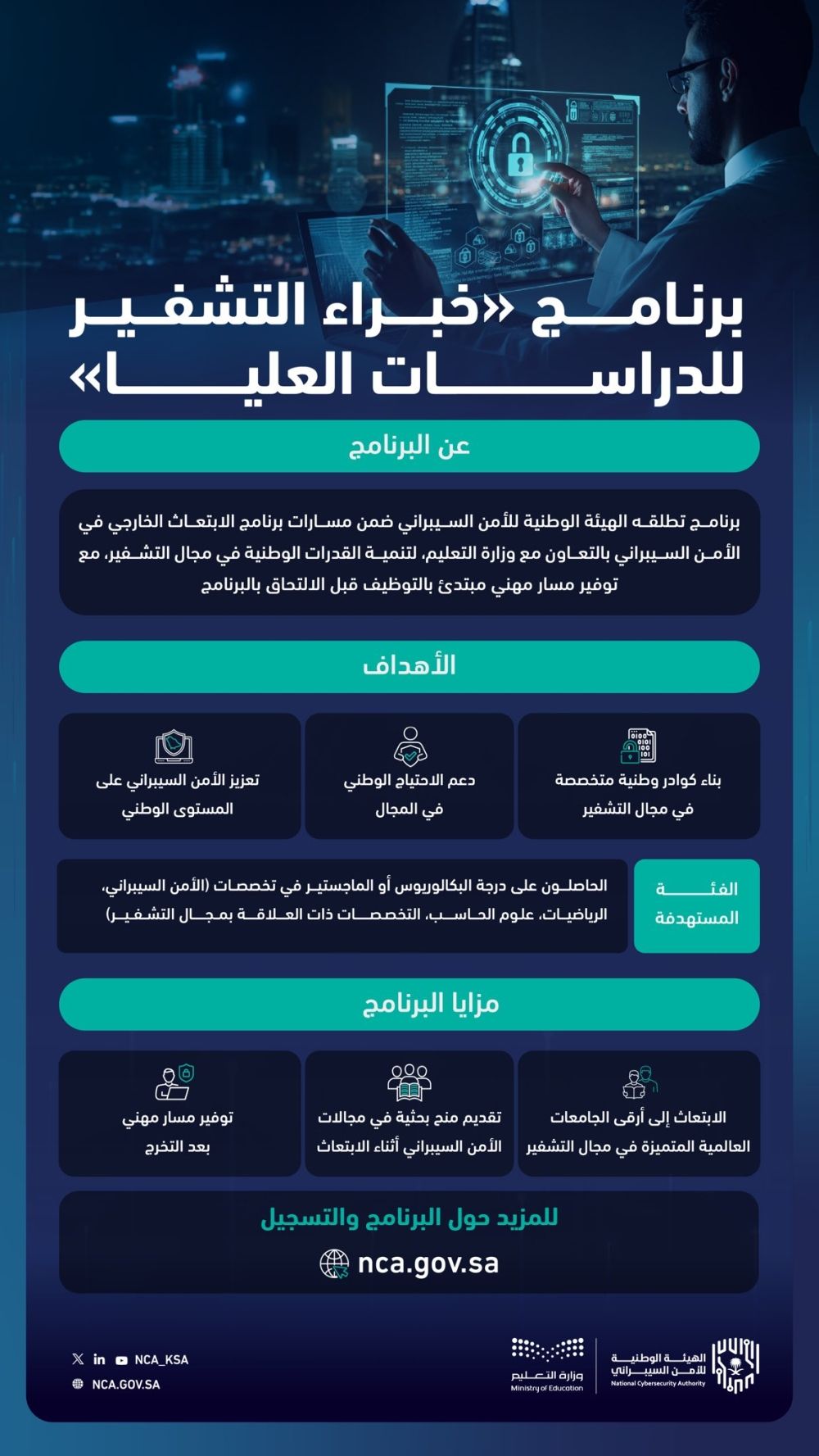 إطلاق برنامج "خبراء التشفير للدراسات العليا".. الشروط ورابط التقديم